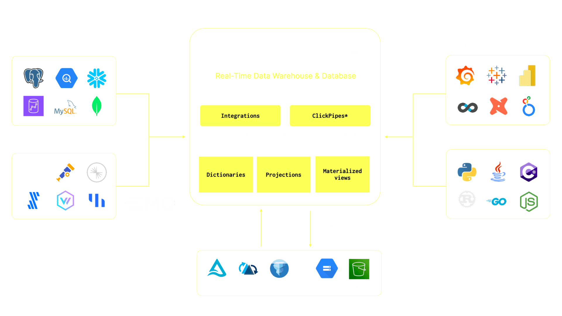 User Story EMQ Issue 1209 (2).png