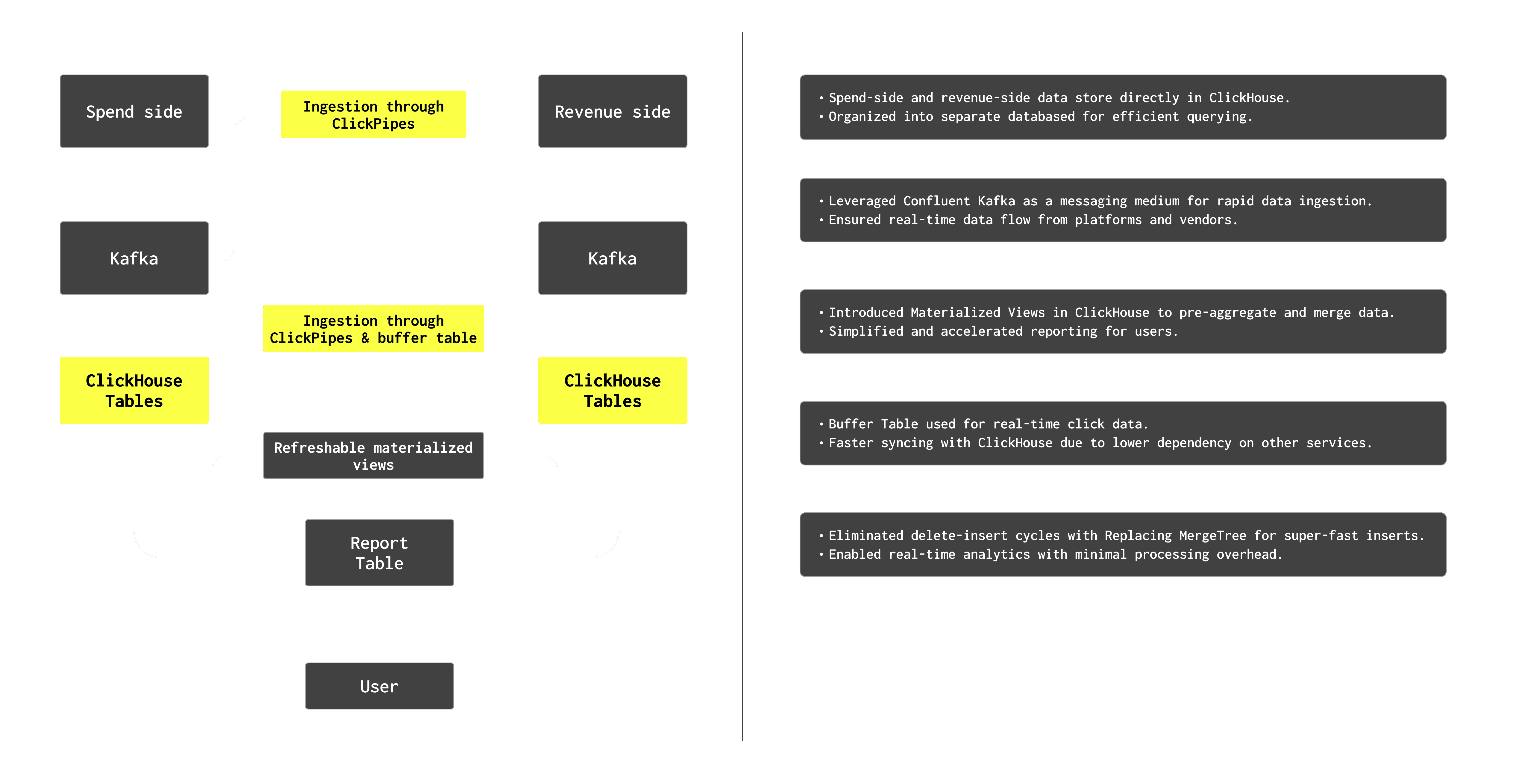 User Story Idea Clan Issue 1204 (2).png