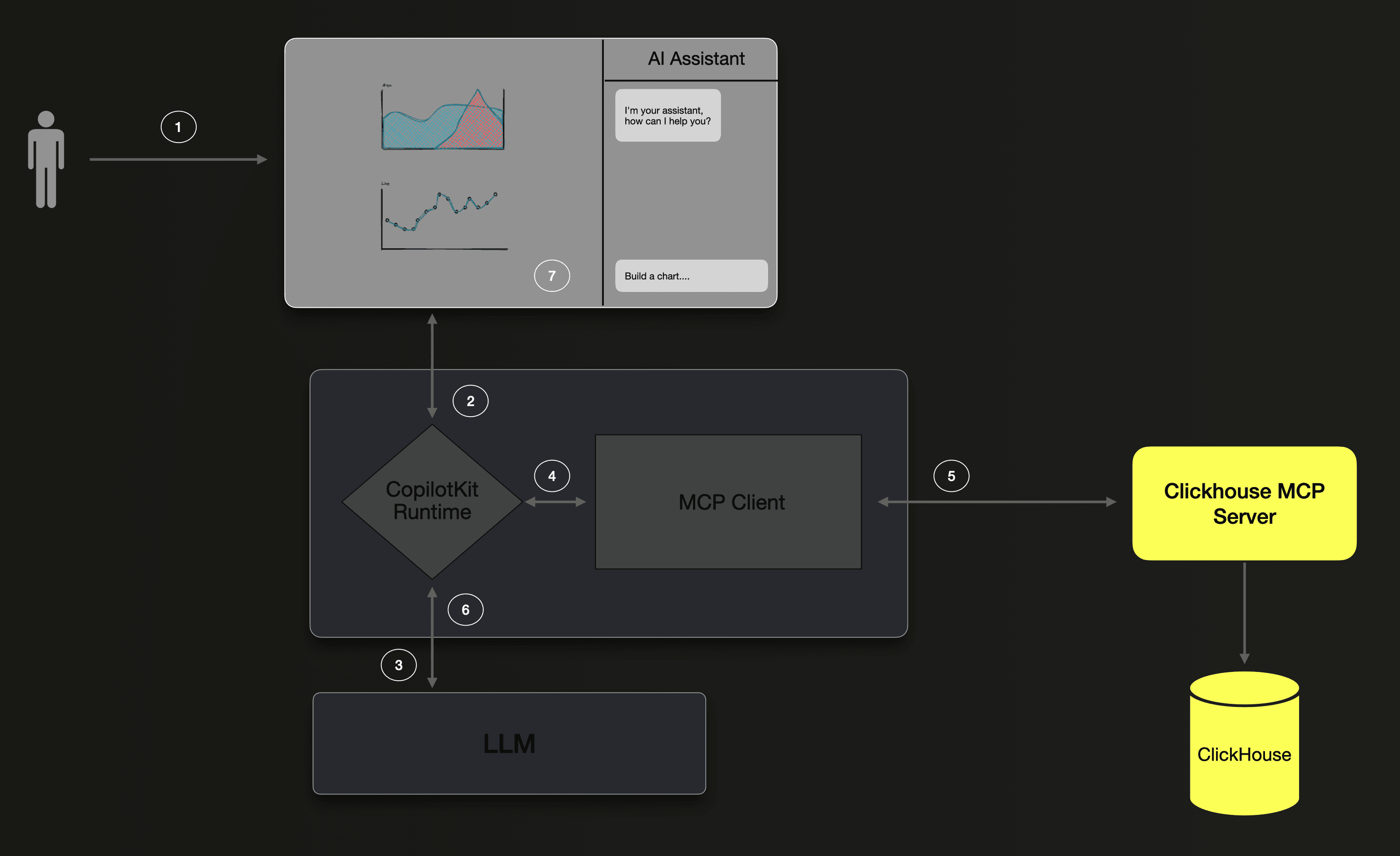 agentic-application-diagram-1.png