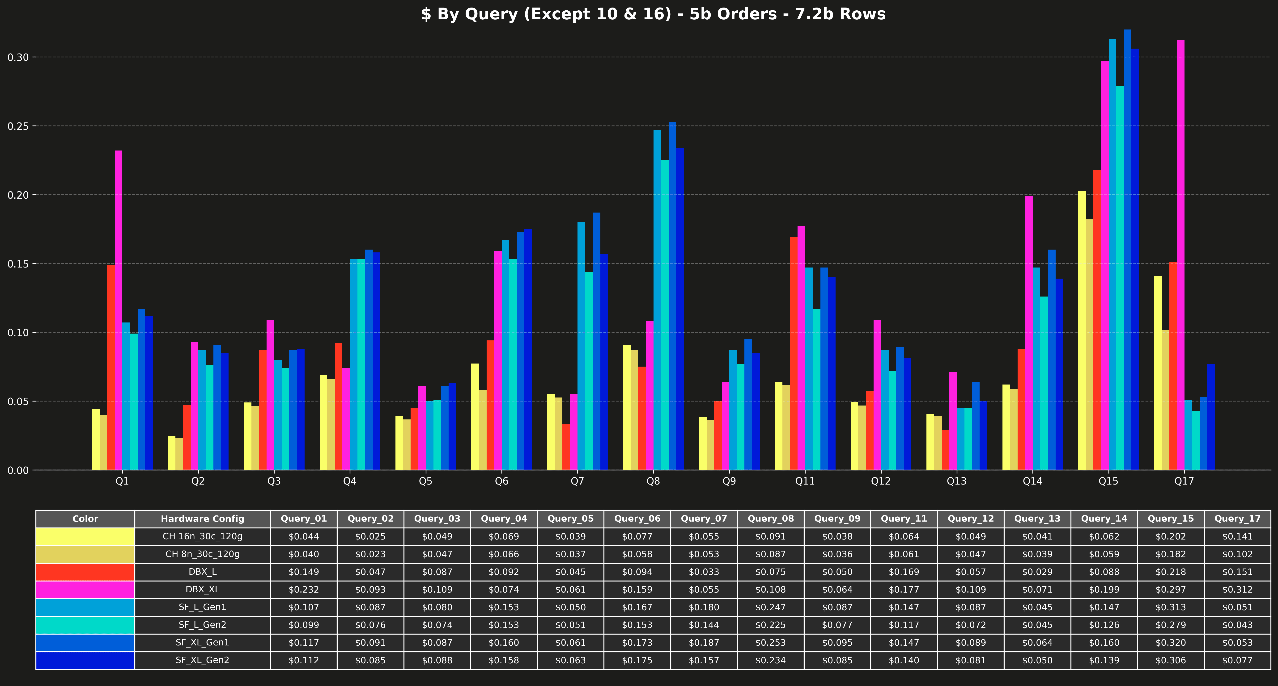 cost_excl_q10_q16_5b.png