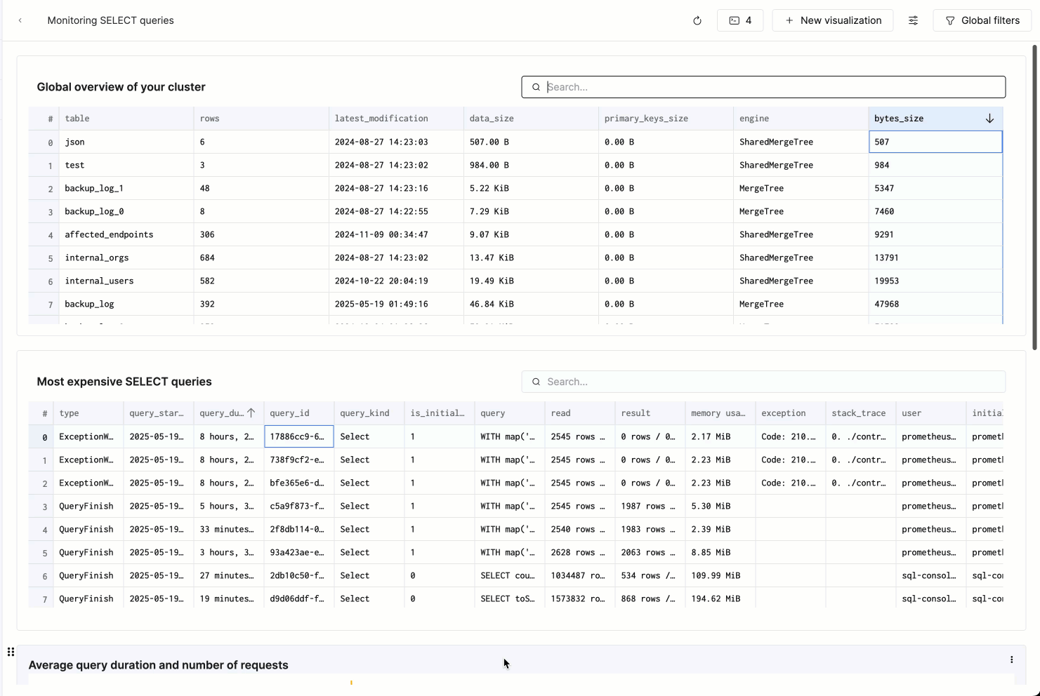 dashboard-gif.gif