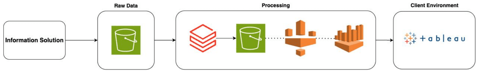 datavations_img_1.png