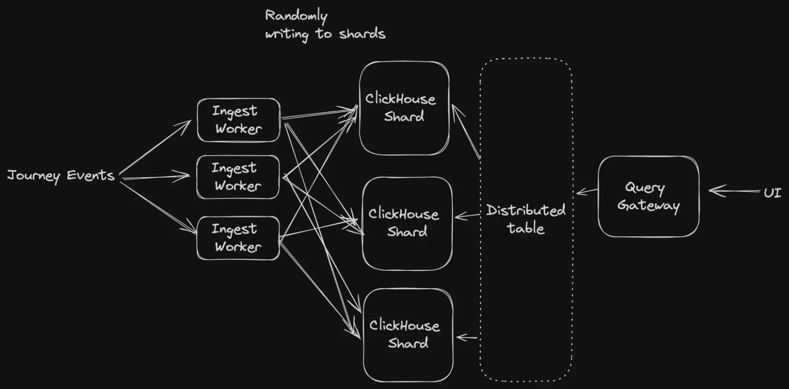 diagram-june2024-nl.png