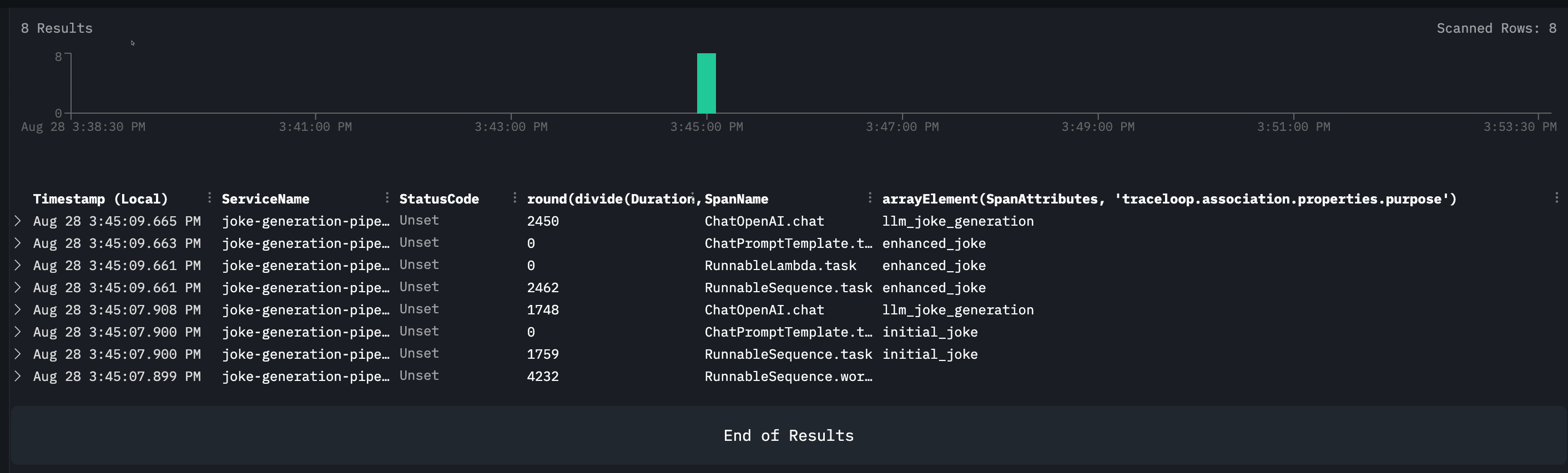 HyperDX events with purpose