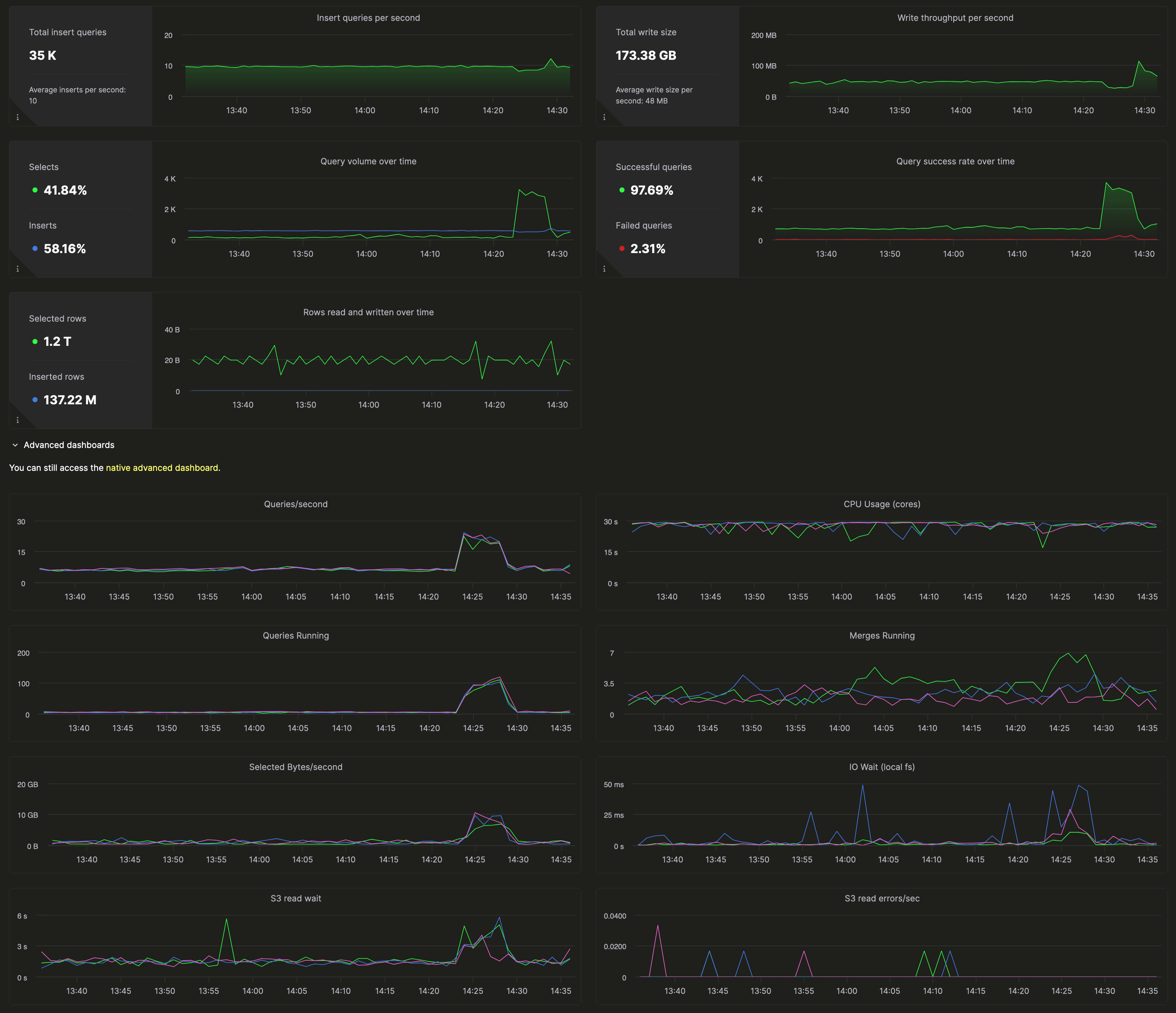 example_monitoring.png