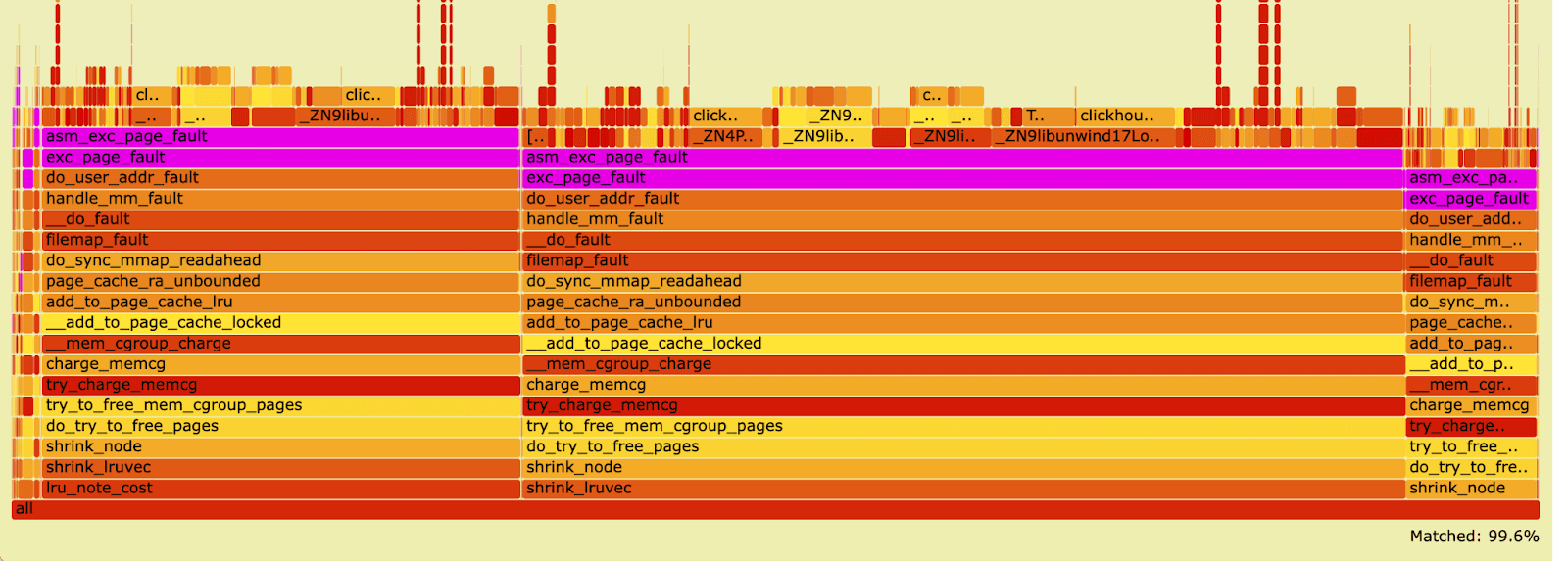 flamegraph_1.png
