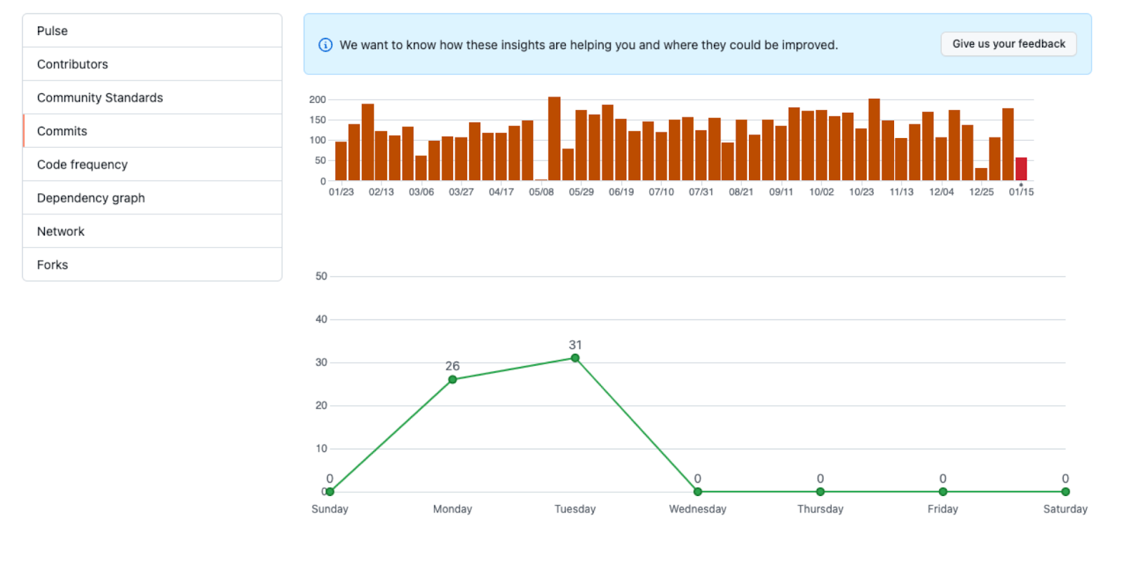 github_analytics_1.png