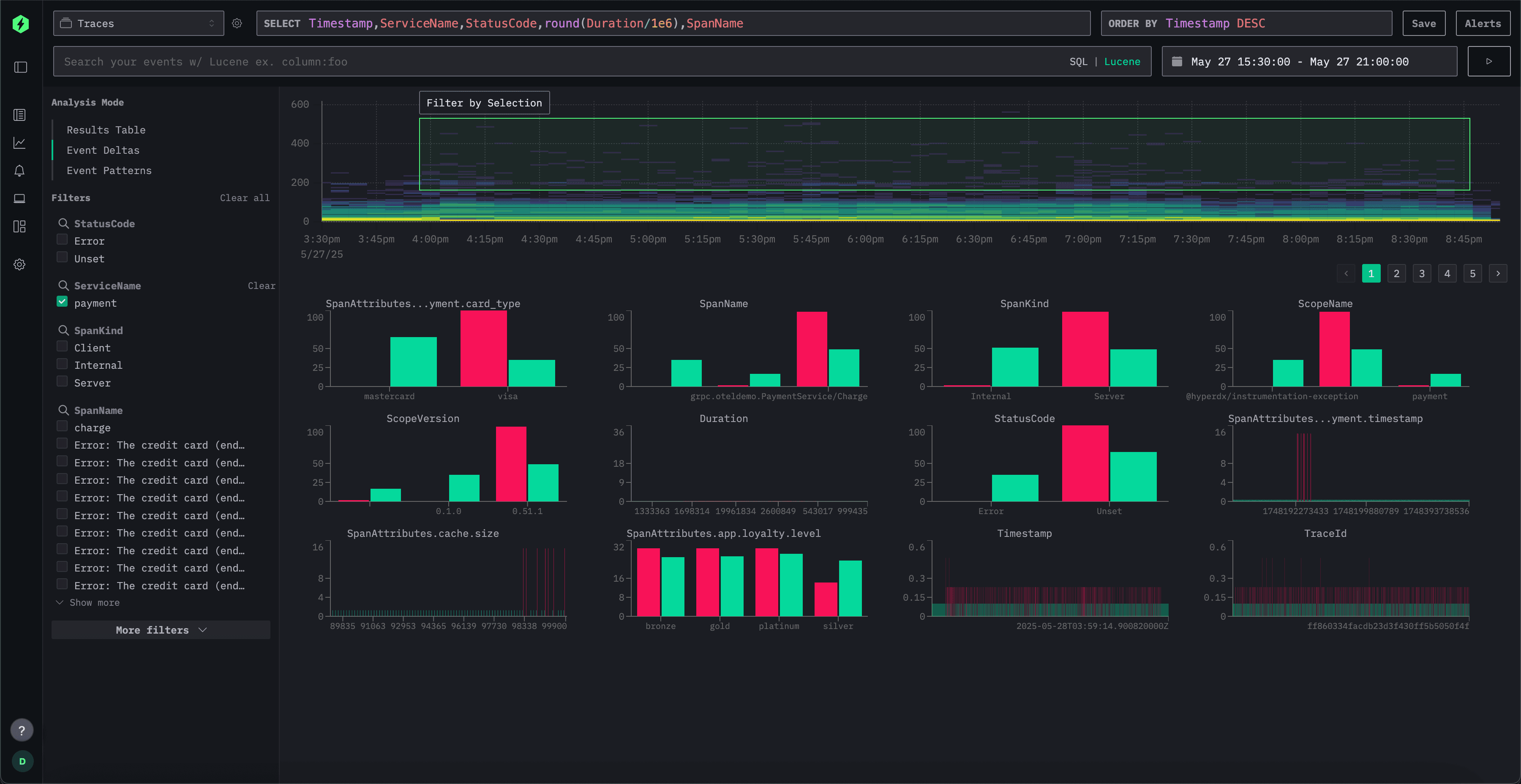 ClickStack main Dashboard with charts
