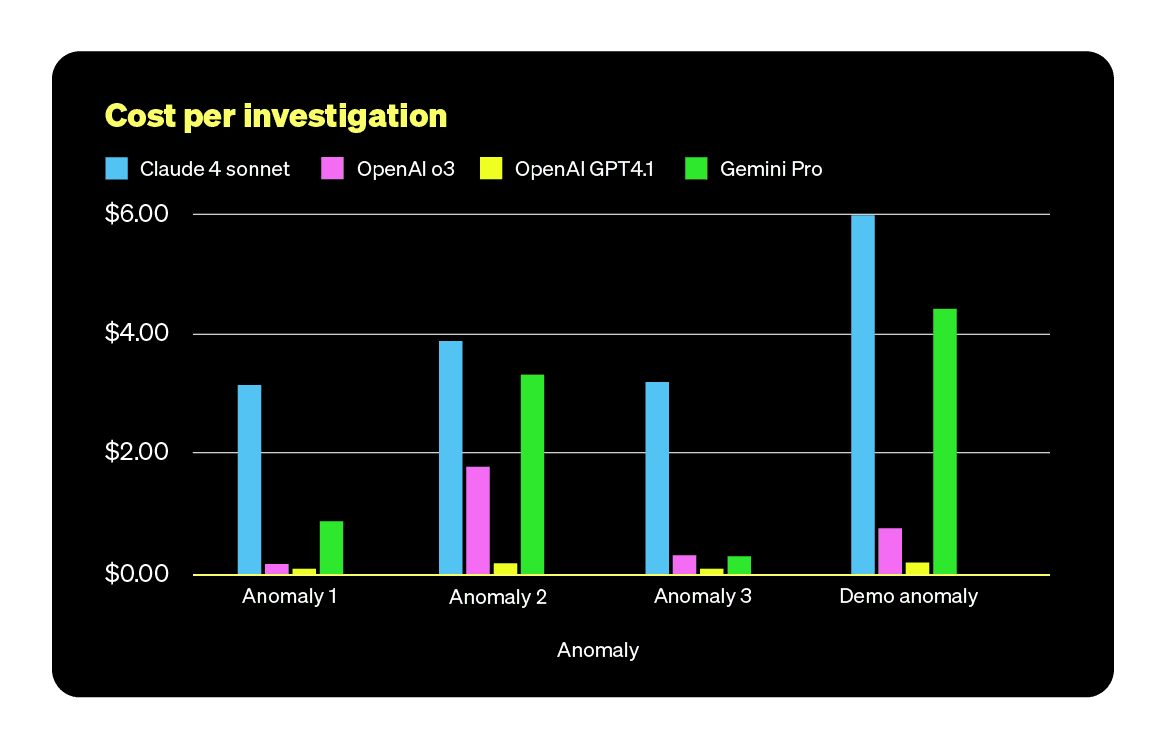 llm-observability-diagram-3.png