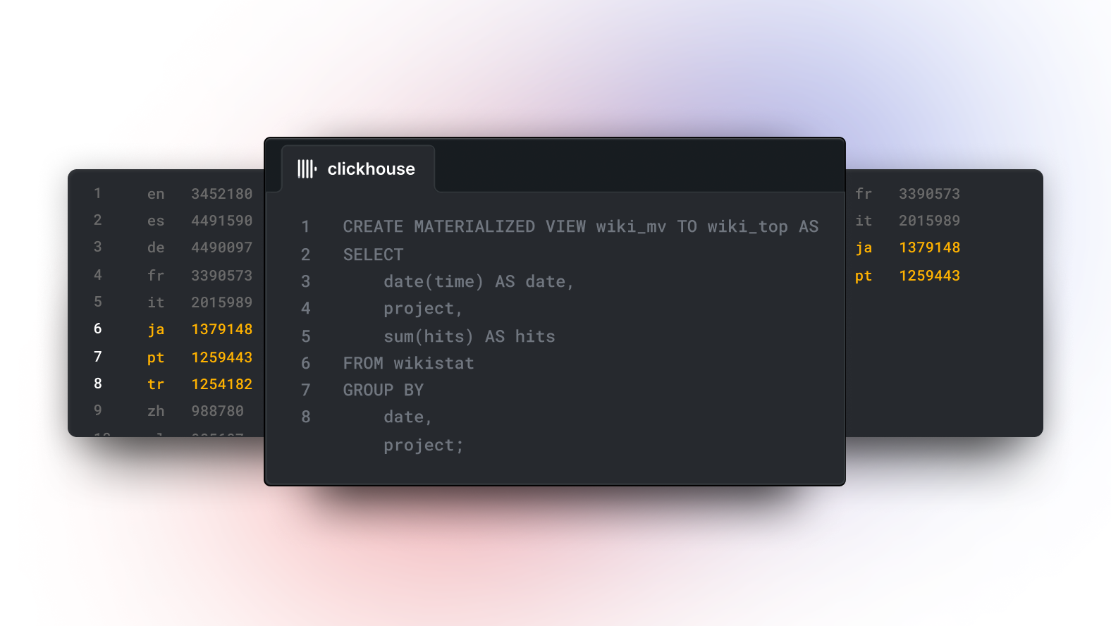 jak-korzysta-z-widok-w-zmaterializowanych-postgresql-linuxteaching