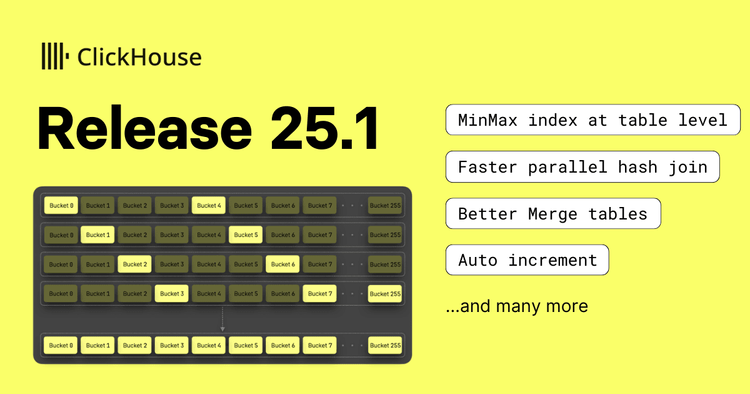 ClickHouse Release 25.1