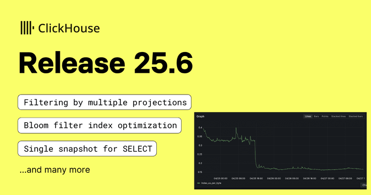 ClickHouse Release 25.6