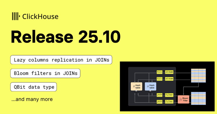 ClickHouse Release 25.10