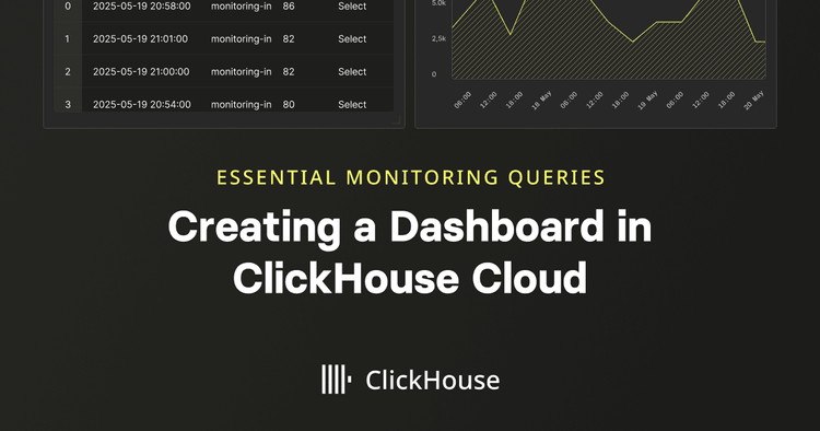 Essential Monitoring Queries: Creating a Dashboard in ClickHouse Cloud