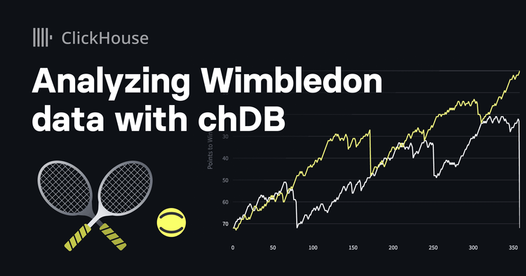 Analyzing Wimbledon tennis data with chDB