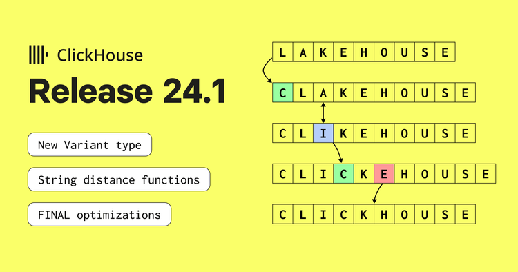 ClickHouse Release 24.1