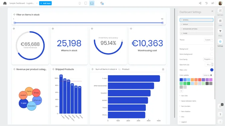 Optimizing your customer-facing analytics experience with Cumul.io and ClickHouse