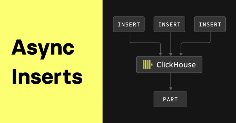 Asynchronous Data Inserts in ClickHouse