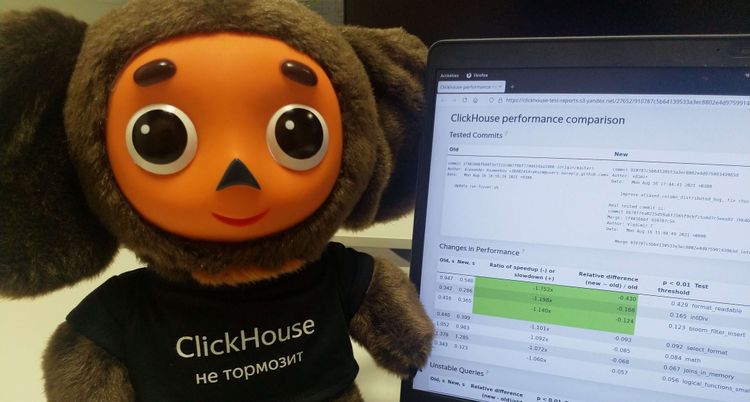 Testing the Performance of ClickHouse