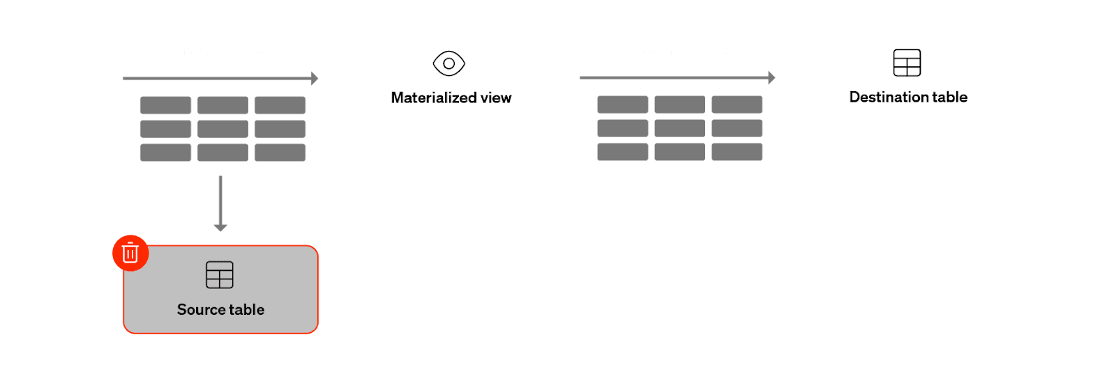 mvs_tables.png