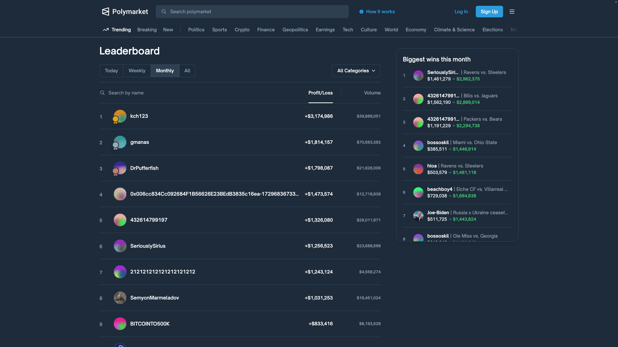 polymarket_leaderboard_screenshot.png