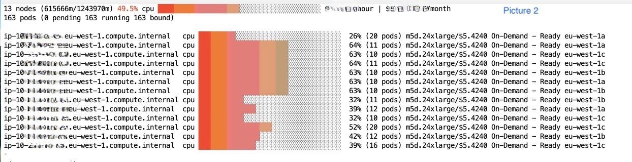 previous_k8s_cpu_2.jpg