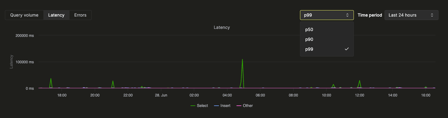 query_insights_ui_04.png
