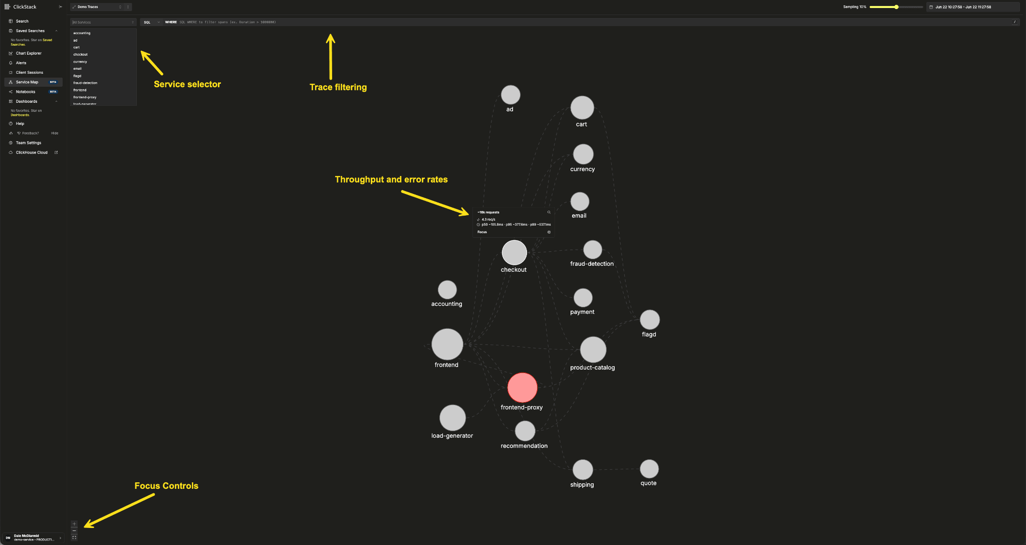 service_map_improvements.png