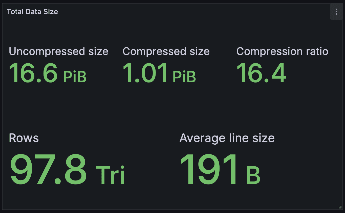 syslog.png