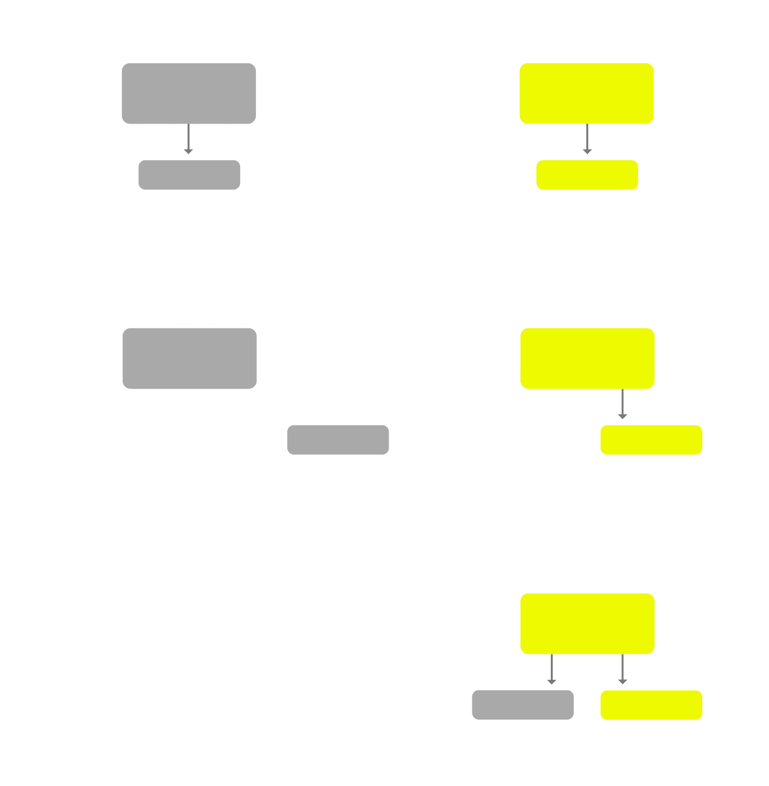 system_tables.png