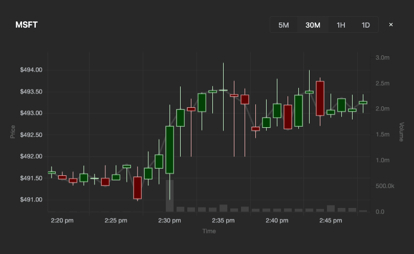 tick-candlestick.png