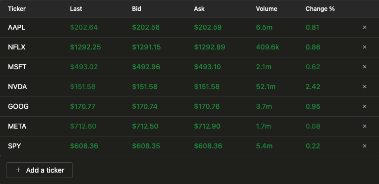 tick-table.png