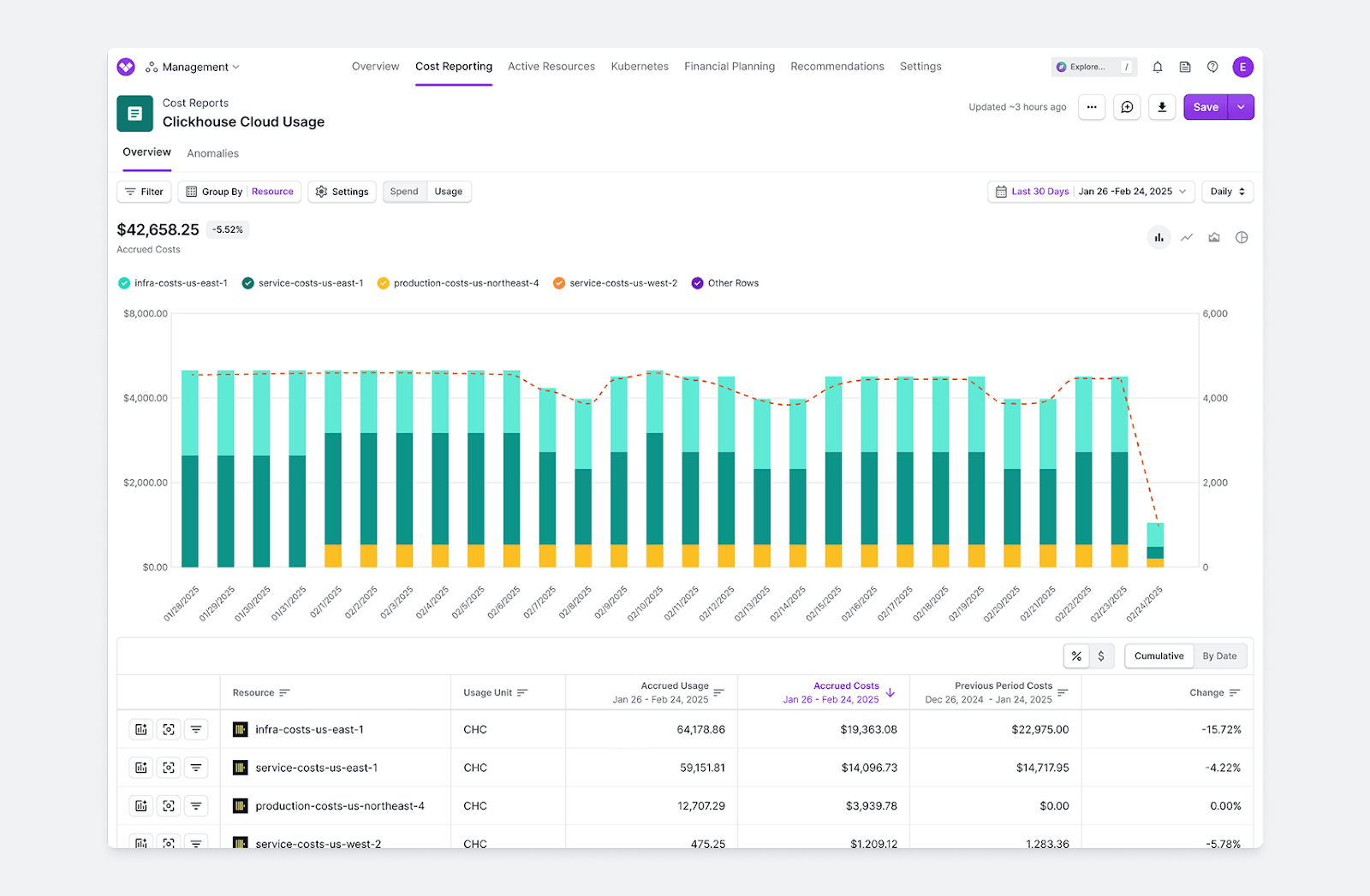 vantage_dashboard.png