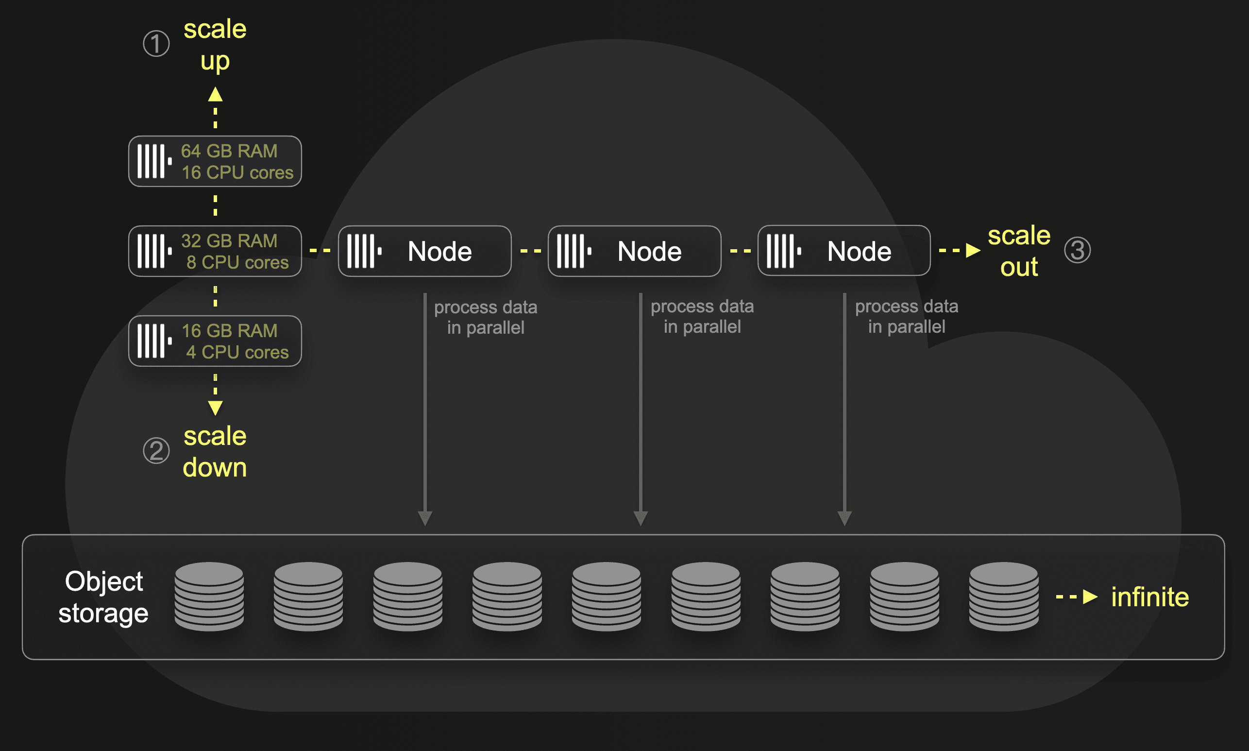 Elasticsearch_blog1_08.png