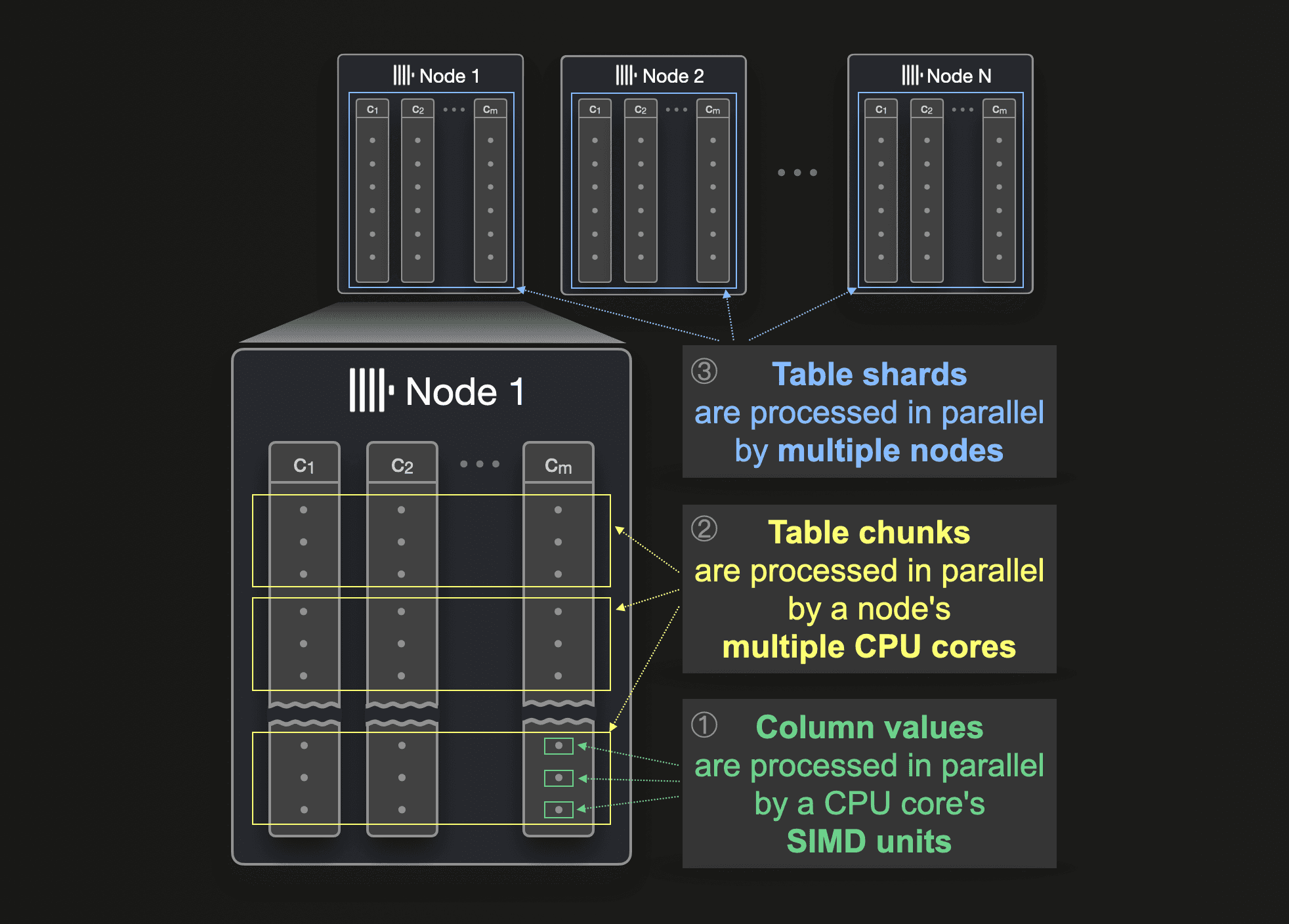 Elasticsearch_blog2_02.png