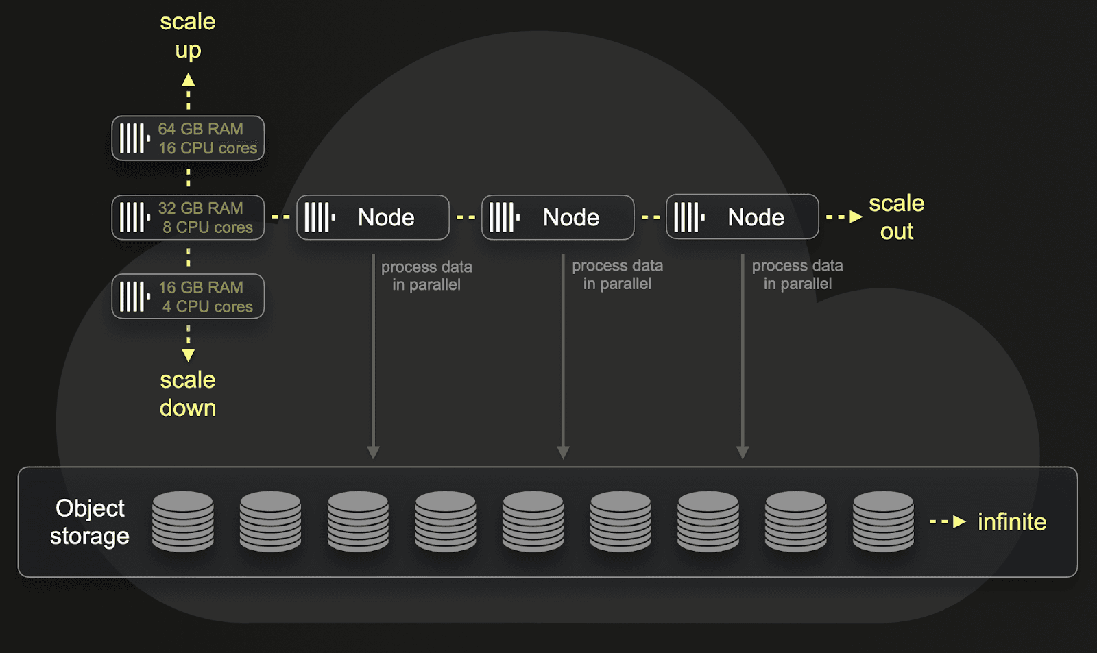 clickhouse-cloud.png