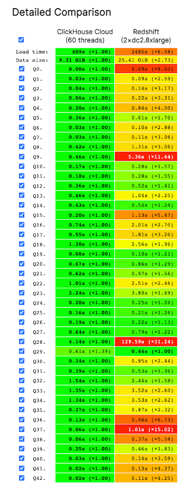 detailed-comparison.png