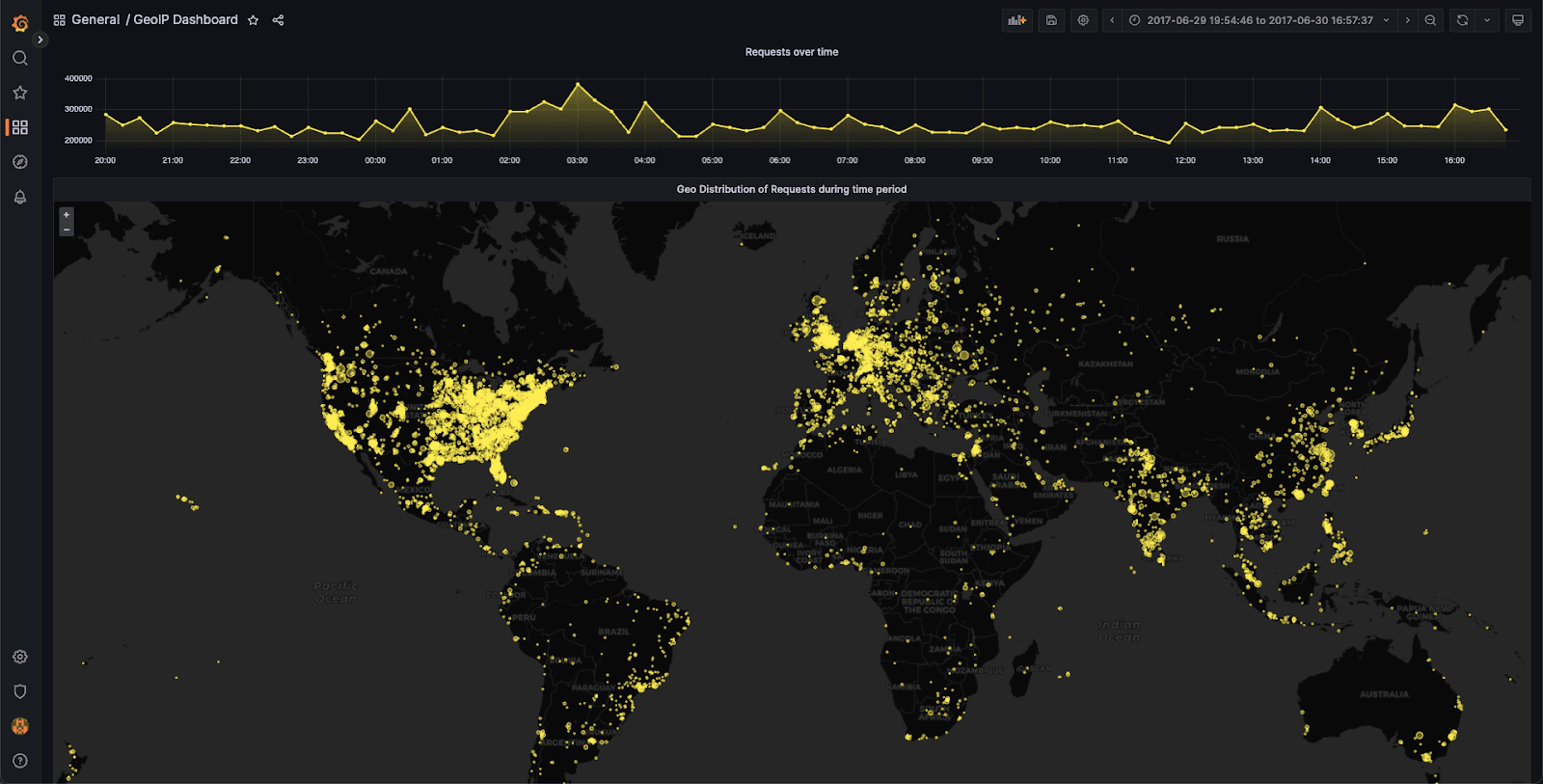 grafana_geo_hash.png