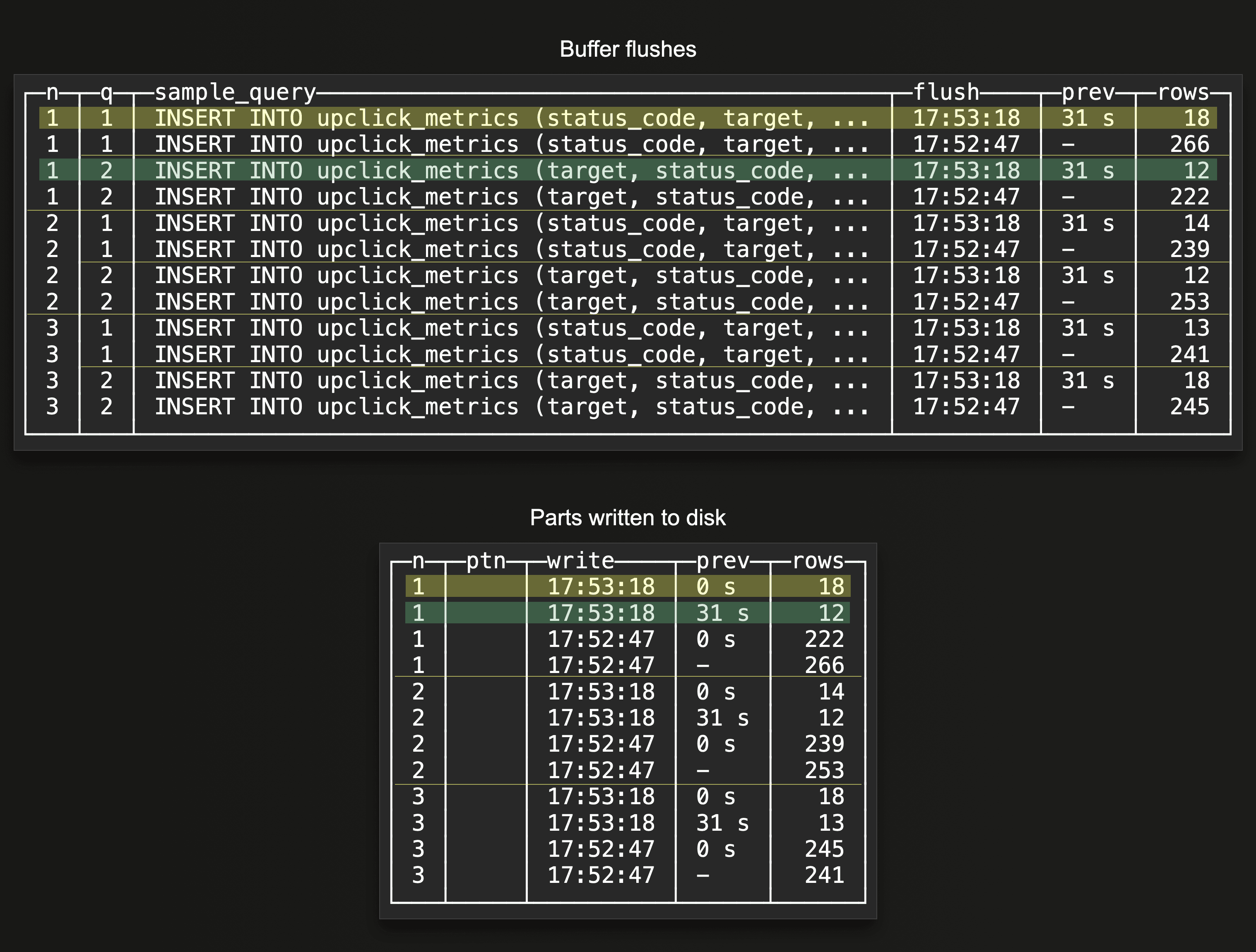 monitoring_async_inserts_10.png