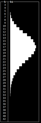 randNegativeBinomial.png