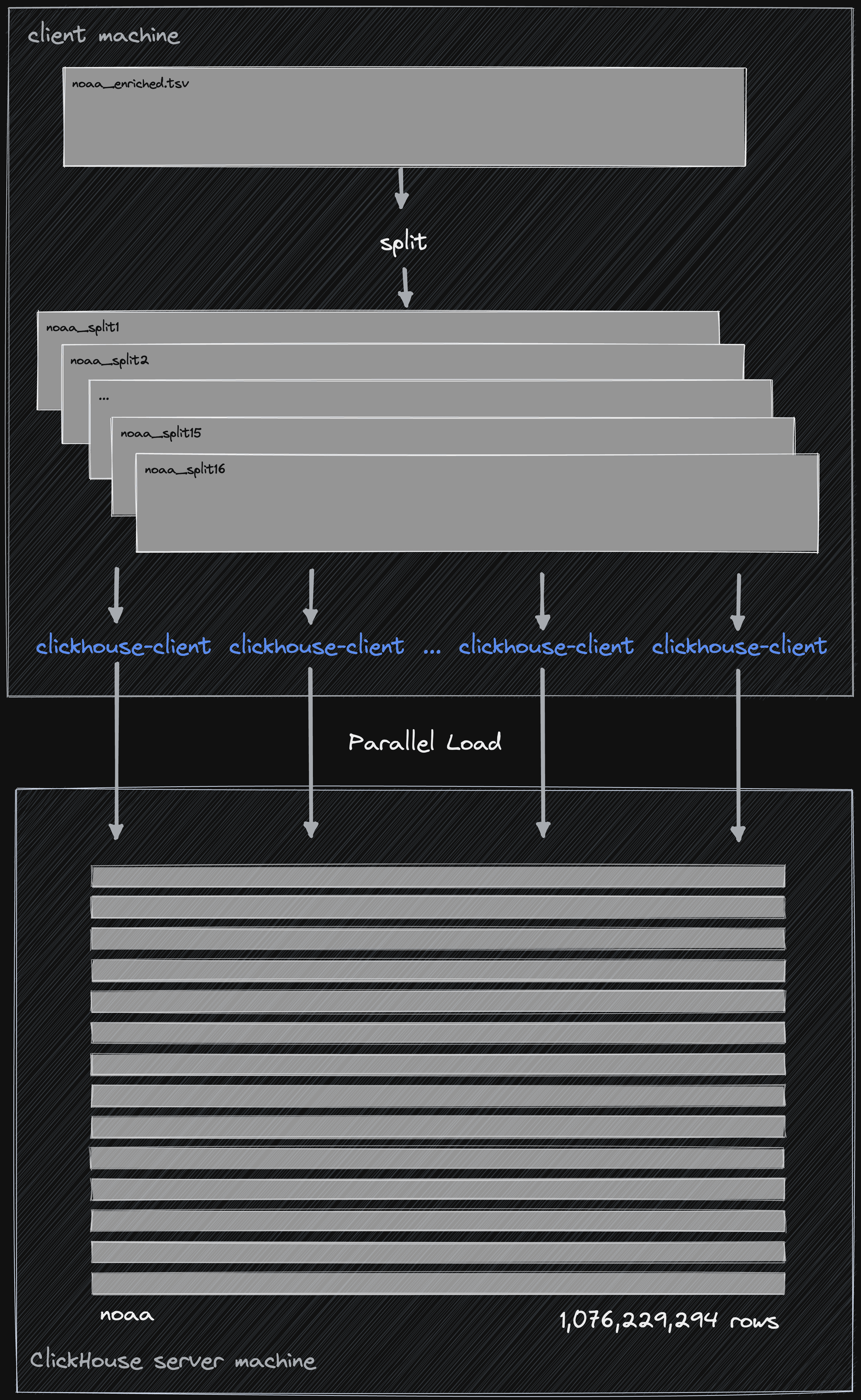 weather_data-05-dark.png